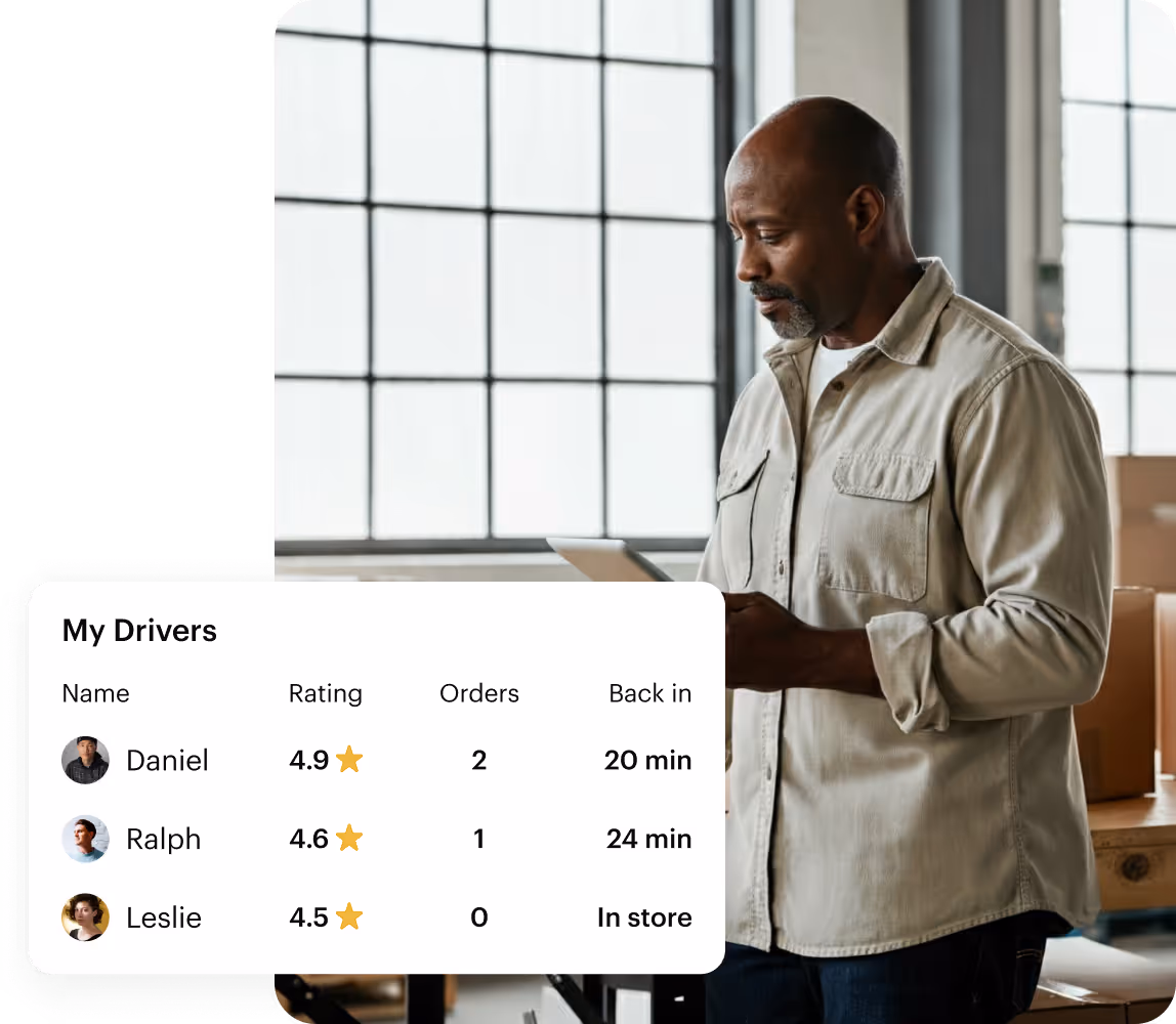 Delivery manager checking drivers’ ratings, orders, and return times in Shipday