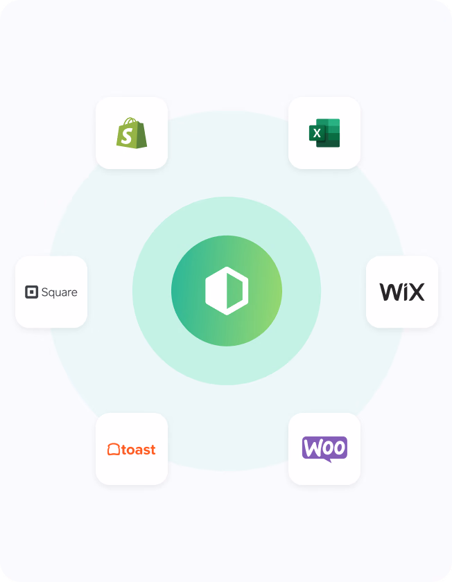 Shipday connected to Shopify, Wix, WooCommerce, Square, Toast, and Excel
